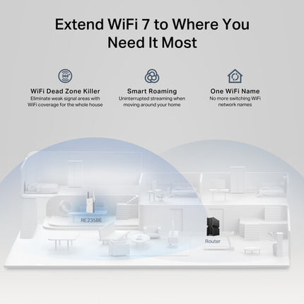 TP-Link RE223BE BE3200 Extensor de Red Wi-Fi 7 Dual Band 3282 Mb/s