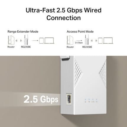 TP-Link RE223BE BE3200 Extensor de Red Wi-Fi 7 Dual Band 3282 Mb/s