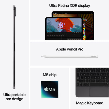 Apple 11" iPad Pro M5 Chip 1TB Wi-Fi 5G LTE Pantalla Ultra Retina
