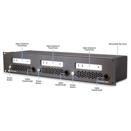 Sonnet RackMac mini (2024+) Rack 2U con Profundidad 5.2" y Soporte Técnico Vitalicio