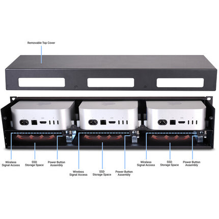 Sonnet RackMac mini (2024+) Rack 2U con Profundidad 5.2" y Soporte Técnico Vitalicio