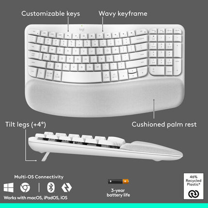 Logitech Wave Keys y Lift Combo Teclado y Ratón Ergonómicos Inalámbricos 2400 GHz 4000 dpi