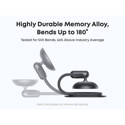 Anker Nano Soporte Magnético para Coche Compatible MagSafe 360° Rotación 45° Inclinación