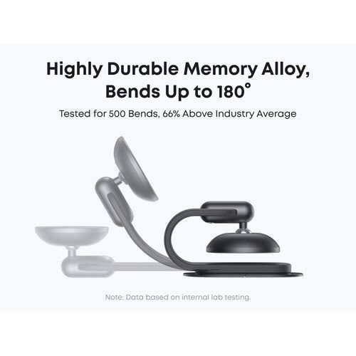 Anker Nano Soporte Magnético para Coche Compatible MagSafe 360° Rotación 45° Inclinación