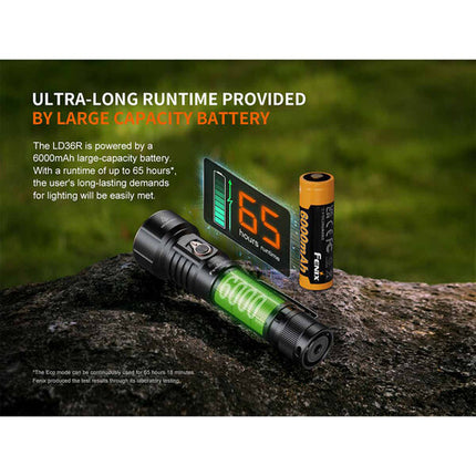 Fenix LD36R Linterna Multicolor 3600 Lúmenes Batería Recargable 6000mAh