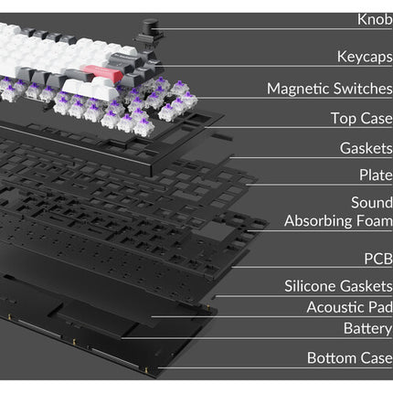 Keychron Q1 HE QMK Teclado inalámbrico Bluetooth 5.2 RF 2.4 GHz RGB