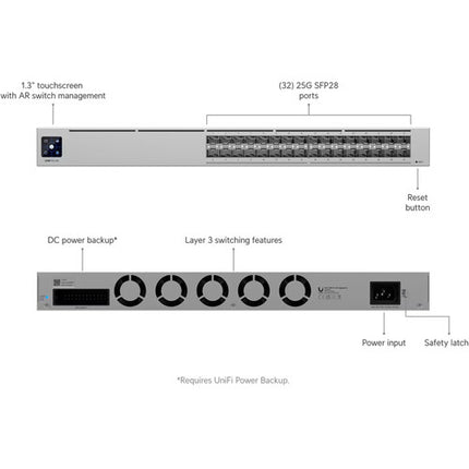 Ubiquiti Pro XG Aggregation Switch Gestionado 32 Puertos 25G 1.6Tbps Capacidad Montaje en Rack