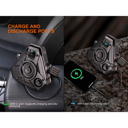 Fenix Flashlight CP50R Linterna de Trabajo Recargable 5500 Lúmenes 8 Niveles de Brillo