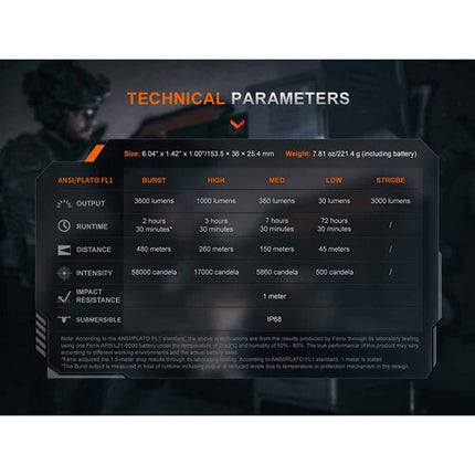 Fenix TK21R Linterna táctica recargable 3600 lúmenes 6000mAh USB-C kit completo