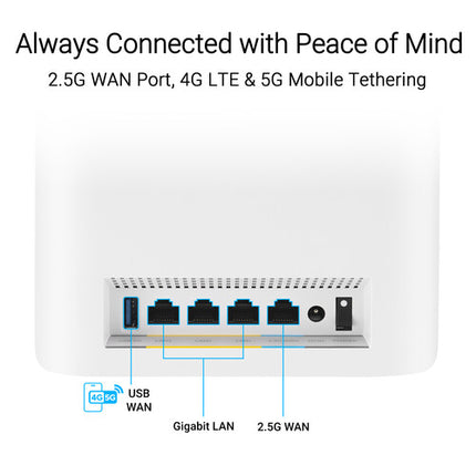 ASUS ZenWiFi BT6 BE9400 Módulo Wi-Fi Mesh Tri-Banda 9332 Mb/s 3 Puertos LAN