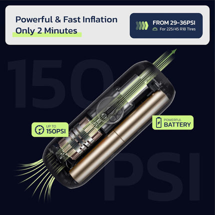 Woowind LP1 Inflador de Neumáticos Recargable 4000mAh 150 PSI