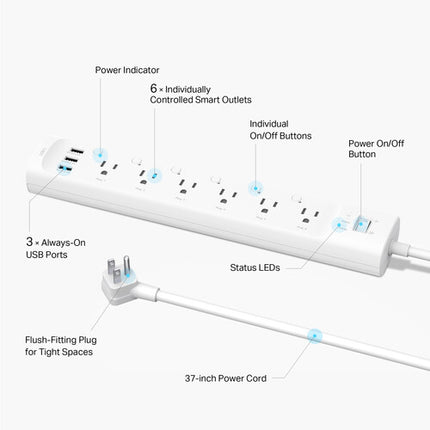 TP-Link Tapo P316M Regleta Inteligente Wi-Fi 6 Enchufes 3 USB-A