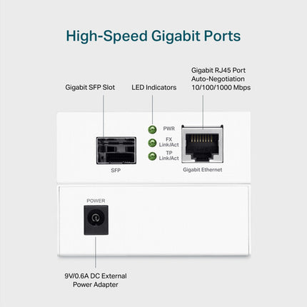 TP-Link TL-MC200 Convertidor de Medios Gigabit SFP con Puerto SFP y RJ45 1000Mb/s