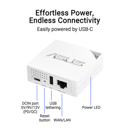 ASUS RT-AX50 Go AX1500 Router Inalámbrico Dual Band Wi-Fi 6 1501 Mb s