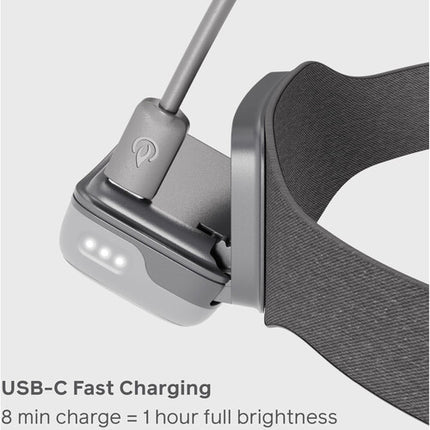 BioLite Range 500 Linterna Frontal 500 lúmenes USB-C Recargable