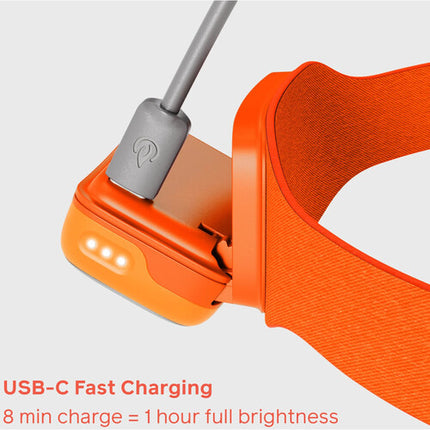 BioLite Range 500 Linterna Frontal 500 Lúmenes USB-C Recargable IP67