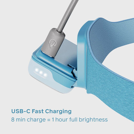 BioLite Range 500 Linterna Frontal 500 Lúmenes USB-C Recargable