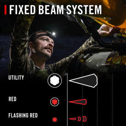 COAST FL13 Linterna Frontal LED COB Dual 250 Lumen Ajustable Con Baterías AAA