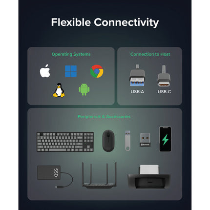 Plugable Hub USB 3.2 Gen 1 3 Puertos con Puerto Ethernet Gigabit y Cable USB-B a C 1.6'