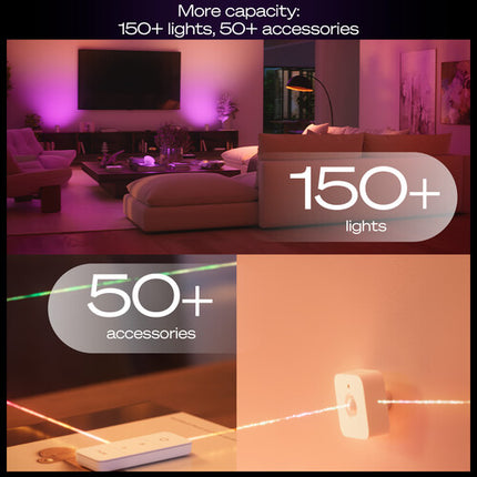 Philips Hue Bridge Pro centro de automatización hogar soporta 150 luces 50 accesorios