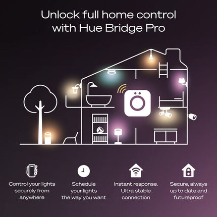 Philips Hue Kit de Inicio 4 Bombillas 1100 lúmenes Blanco y Color Ambiance