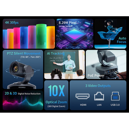 FeelWorld 4K10X Cámara PTZ 4K Sensor 8.29MP Zoom Óptico 10x con Control Remoto