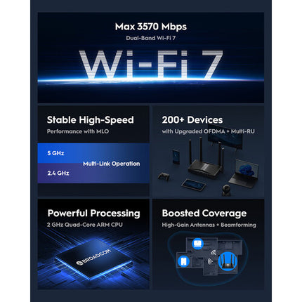 Cudy WR3600H BE3600 Router Inalámbrico Doble Banda Wi-Fi 7 3570 Mb/s