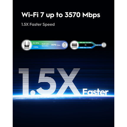 Cudy WR3600H BE3600 Router Inalámbrico Doble Banda Wi-Fi 7 3570 Mb/s