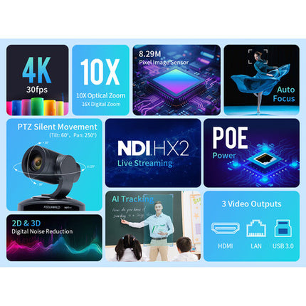 FeelWorld NDI10X Cámara PTZ 4K UHD 8.29MP Zoom Óptico 10x