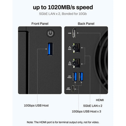 TerraMaster F2-425 Plus Almacenamiento en Red 8 GB DDR5 1020 MB/s RAID