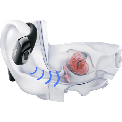SHOKZ OpenFit 2+ Auriculares Abiertos Inalámbricos 48h Reproducción Negro