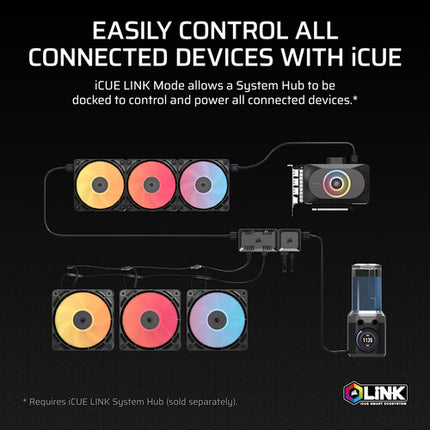 CORSAIR COMMANDER DUO Controlador de Ventiladores y RGB para 12 Fans con 2 Sensores de Temperatura