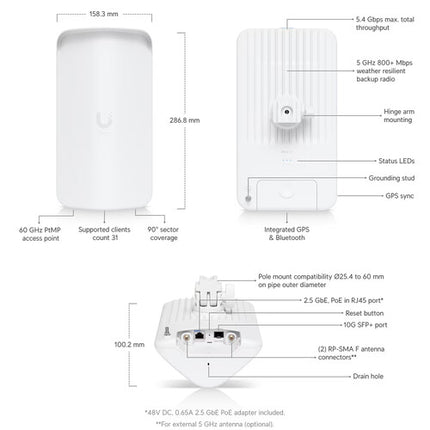 Ubiquiti Wave AP Gen2 Punto de acceso Wi-Fi 6 5.4 Gb s 3.7 millas rango