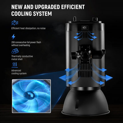 Neewer S101-400W Kit de Monolights de Estudio 400Ws con 2 Softboxes y Soportes de 6.5'
