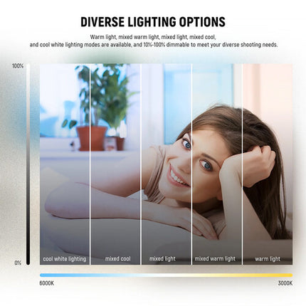 Neewer BASICS BR60 Luz Anular LED Bicolor 5 Pulgadas 10W 3000-6000K Con Tripié y Clip