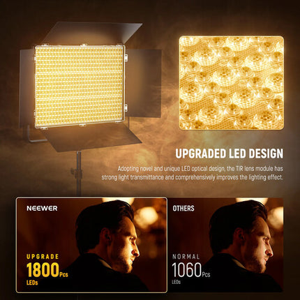 Neewer AP150C Panel LED RGB 150W Control App 10625 Lux 20.6x16.9"