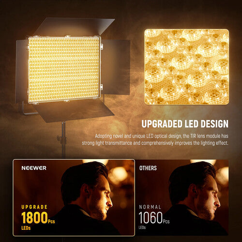 Neewer AP150C Panel LED RGB 150W Control App 10625 Lux 20.6x16.9"