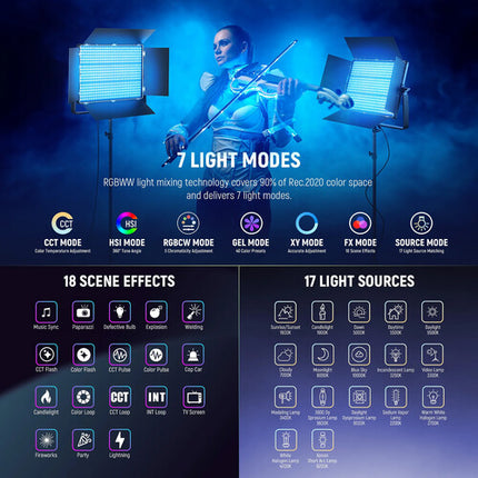 Neewer AP150C Panel LED RGB 150W Control App 10625 Lux 20.6x16.9"