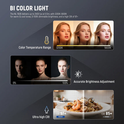 Neewer BASICS NL-192B Panel LED Bi-Color 10.6x7.4" 650 Lux
