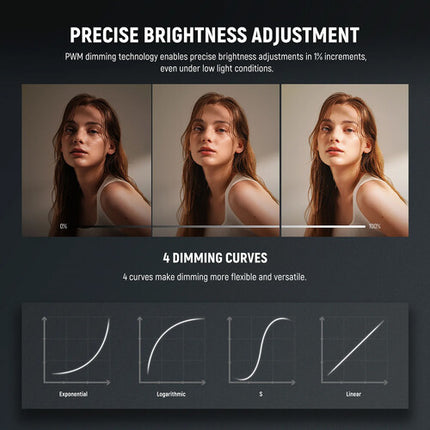 Neewer FS300B LED Monolight Bi-Color 2700-6500K 44500 Lux Reflector