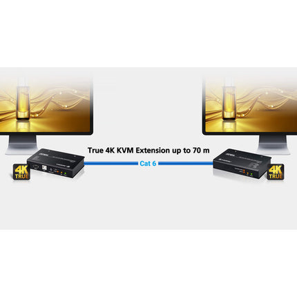ATEN CE801 Extensor KVM HDMI 4K USB Cat 6 Alcance 70m Kit Completo