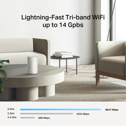 TP-Link Deco BE67 BE14000 Módulo Wi-Fi Tri-Banda 13659Mb/s 3100ft²