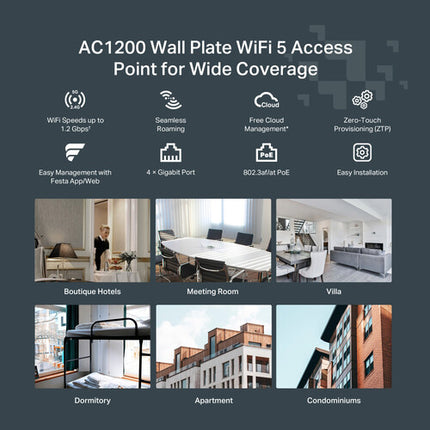 TP-Link F52-Wall Punto de Acceso Wi-Fi 5 Dual-Banda AC1200 1167 Mb/s 4 Puertos Gigabit