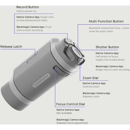 Tilta Khronos Lite Control Handle con Batería Integrada y Montura Magnética para iPhone Pro Max