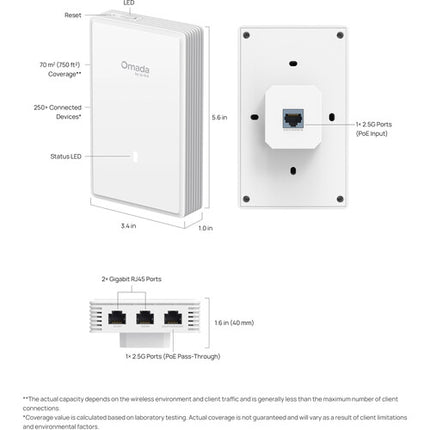 TP-Link EAP725-Wall BE5000 Punto de Acceso Wi-Fi 7 Dual-Banda 5012 Mb/s 750 m²