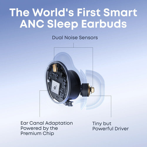 Soundcore by Anker Sleep A30 Auriculares para Dormir Cancelación de Ruido 45 Horas IPX4 con Estuche de Carga