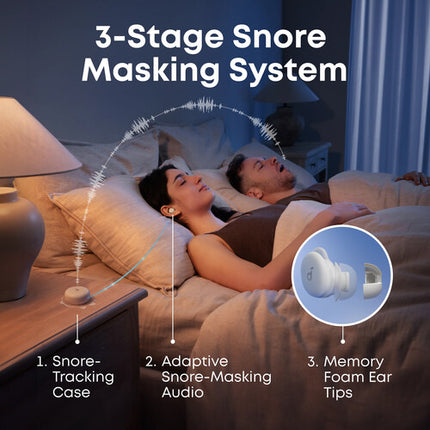 Soundcore by Anker Sleep A30 Auriculares para Dormir Cancelación de Ruido 45 Horas IPX4 con Estuche de Carga