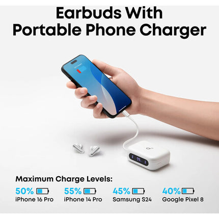 Soundcore by Anker P41i Auriculares Inalámbricos con Cancelación Activa 3000mAh 10W Blanco