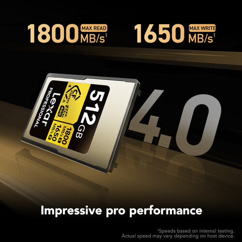 Lexar 512GB Professional GOLD CFexpress 4.0 Tipo A Tarjeta de Memoria con Velocidad 1800 MB/s Lectura 1650 MB/s Escritura