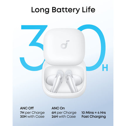 Soundcore by Anker Liberty Buds Auriculares True Wireless Semi-In-Ear ANC 30 Horas Blanco